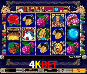 Roulette Table 4Kbet